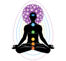 Chakra Reading - silhouette of a man with the chakra colors on his body